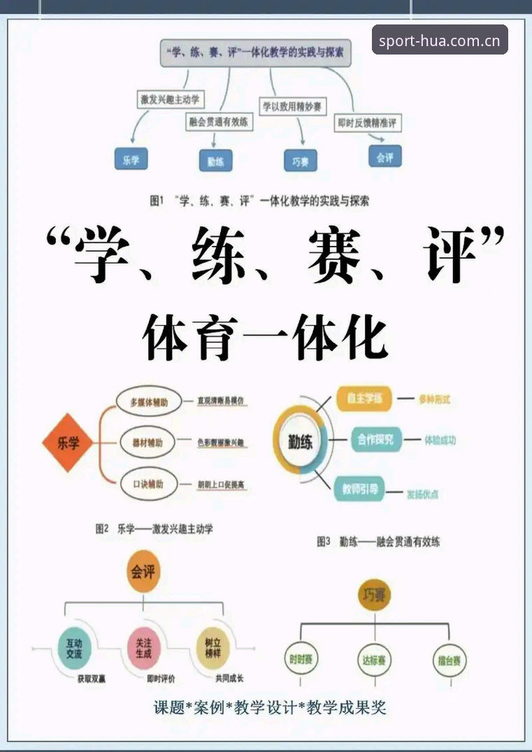 华体育平台使用技巧 华体育官方平台高效使用指南:从入门到精通的完整教程