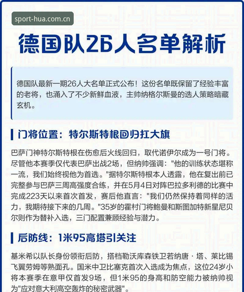 德国队世界杯大名单深度评测：40岁诺伊尔回归创纪录，18岁卡尔新星崛起