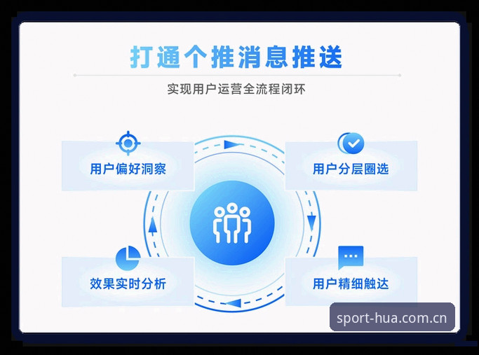 华体育官方平台数据推送实用指南：如何让赛事信息毫秒级触达